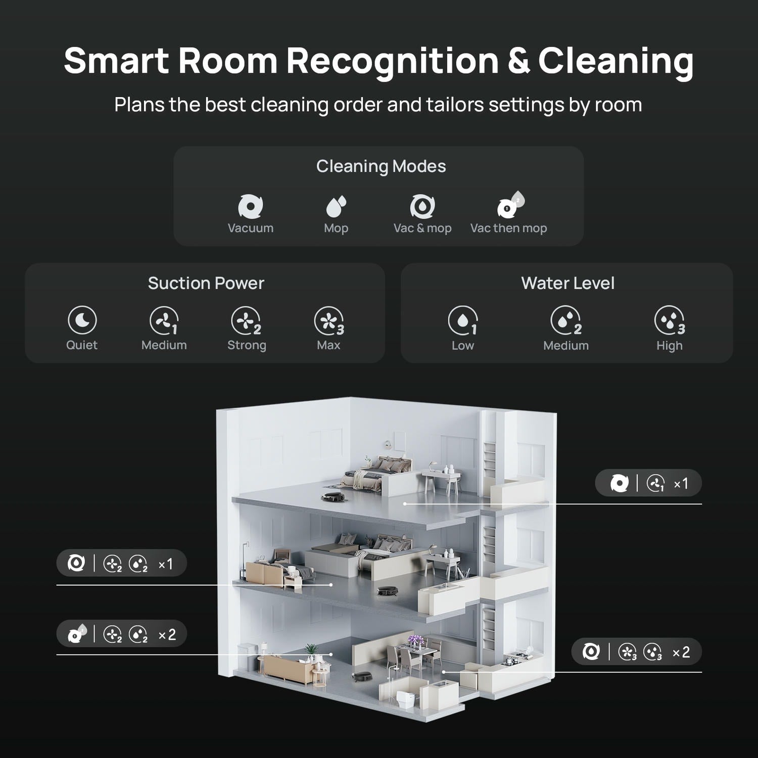 3i S10 Ultra Robot Vacuum